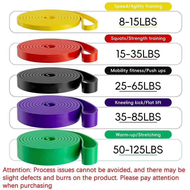 The Drop Resistance Band Set — Pull Up & Workout Bands