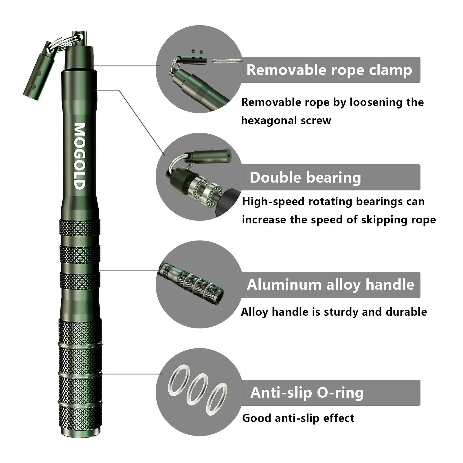 The Drop Pro Speed Jump Rope — Wire Cable Skipping Rope